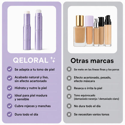Base de Maquillaje Adaptativa Antiedad de QELORAL
