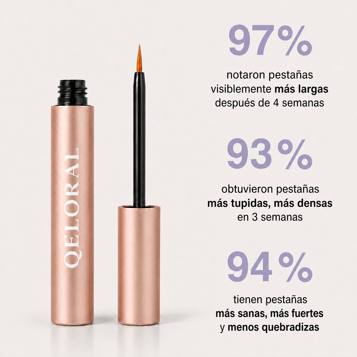 Sérum de Pestañas QELORAL